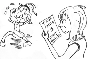 “Fat Letters” Cause Concern and Create More Health Problems