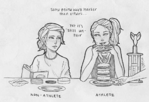Abolish Collegiate Athletic Scholarships