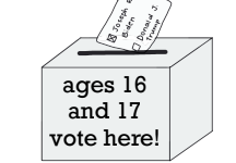 Voting Age Should be Dropped for the Midterms