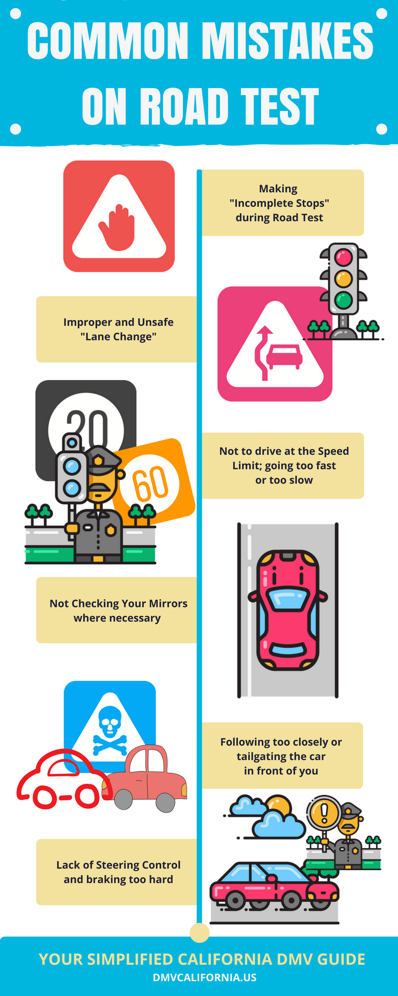 Driving tests are WAY too easy – The Wolfpacket