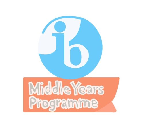 Middle Years Programme (MYP) background information